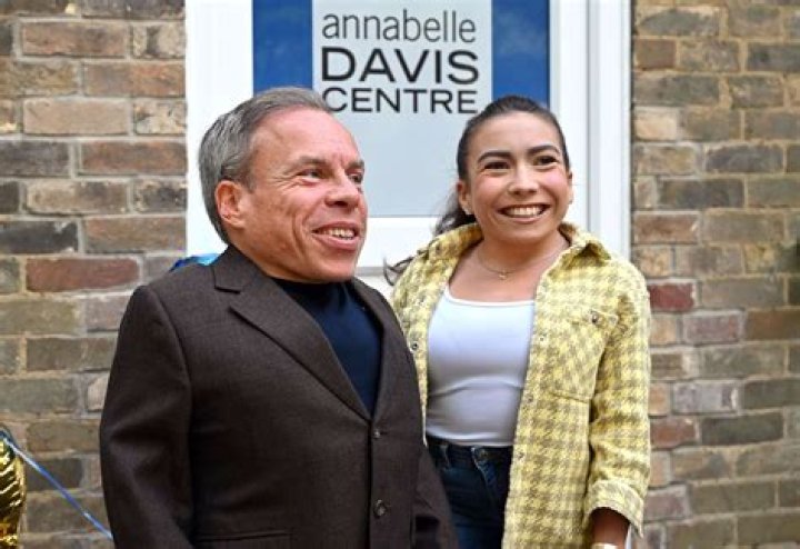 Annabelle Davis Net Worth: Career, Home, Age, Income, All You Need to Know - SarkariResult