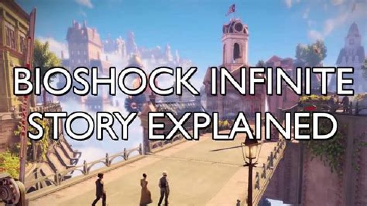 BioShock Infinite Ending: Plot Details, Gameplay Highlights & Trailer Insights - SarkariResult