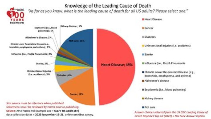 Bryan Specht Obituary And Cause Of Death: Who Was Bryan Specht? WhatHappened To Him? - SarkariResult