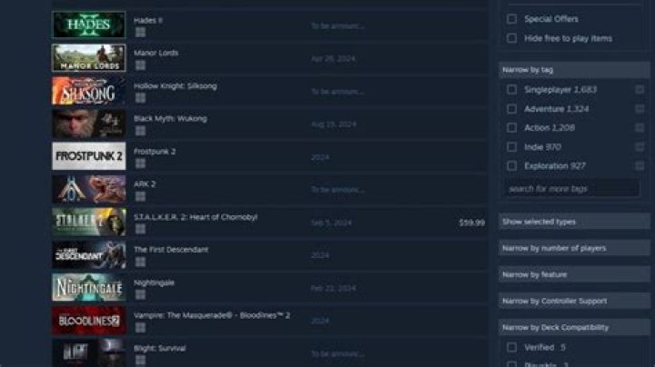 Destiny 2 and Anthem Blend in Looter Shooter, Gaining Momentum on Steam's Most-Wishlisted Charts - SarkariResult