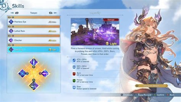 Granblue Fantasy Relink Rackam Guide: Best Skills & Weapons - SarkariResult