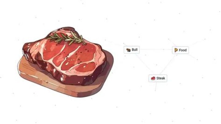 How To Make Steak In Infinite Craft (2024)? - SarkariResult