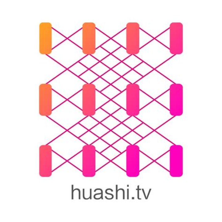 Huashi TV - مسلسلات صينية بالعربية video statistics