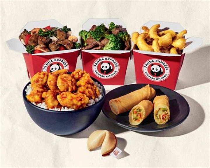 Is Panda Express Open On Thanksgiving - SarkariResult