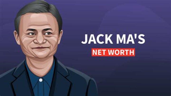Jack Ma Net Worth : Details About Investment, Home, Wife, Age, Career - SarkariResult