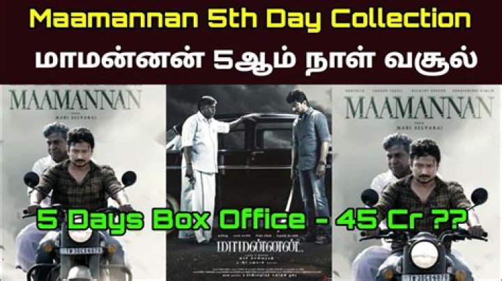 Maamannan Box Office Collection Day 7: Budget & Total Collection Worldwide