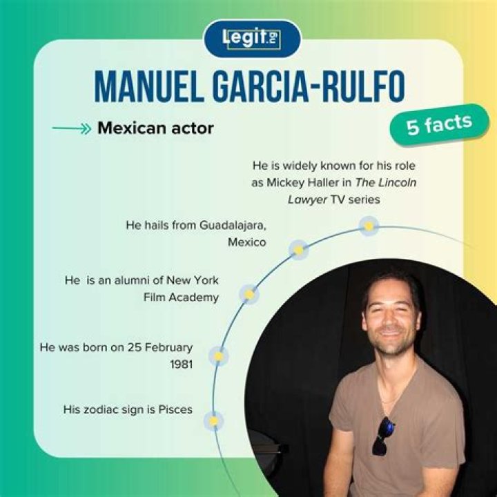 Manuel Garcia-Rulfo Net Worth, Earnings, Career, Wiki-Bio