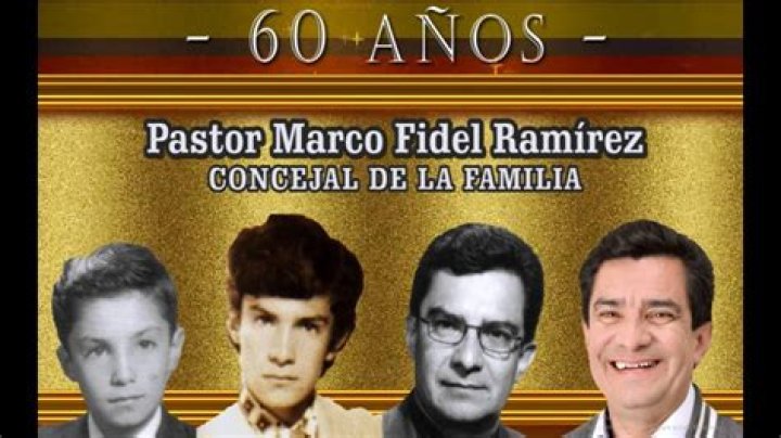 Marco Fidel Ramirez video statistics