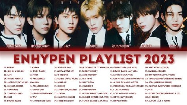 Most Popular Kpop Songs of 2023 : Add to Your Playlist - SarkariResult