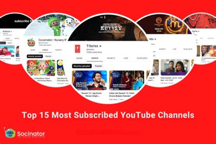 Most subscribed 50 Youtube channels