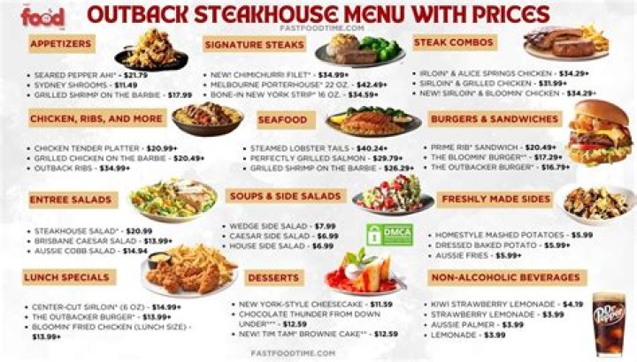 Outback Steakhouse Menu and Prices - SarkariResult