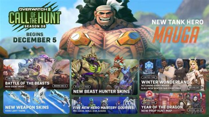 Overwatch 2 Season 8: First Set of Weapon Skins, Patch Notes, Release Date, New Hero & Battle - SarkariResult