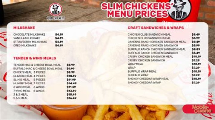 Slim Chicken Menu and Prices - SarkariResult