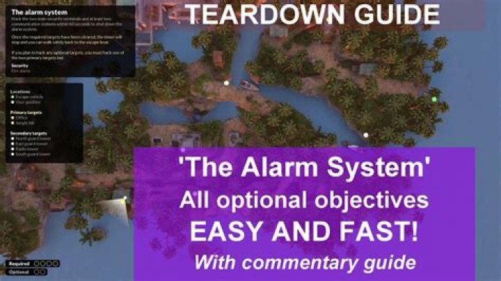 Teardown: Can You Disable Alarm Boxes? Know How to Disable Alarms Boxes With Mods? - SarkariResult