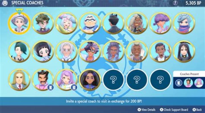 Unlocking Secret Boss of Blueberry Academy in Pokemon SV - SarkariResult