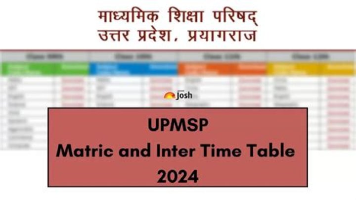 UP Board Exam Date 2024 : यूपी बोर्ड हाई स्कूल व इंटर परीक्षा तिथि जारी
