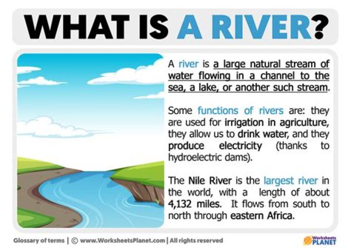 What does the Palestinian phrase 'from the river to the sea' signify? - SarkariResult