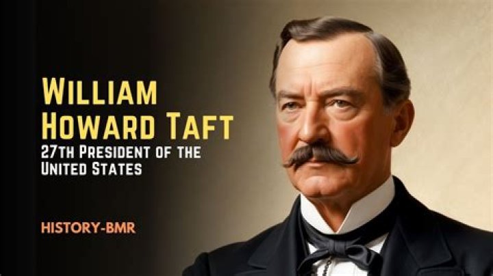 William Howard Taft: Exploring His Weight and Height, Was He the Heaviest U.S. President? - SarkariResult