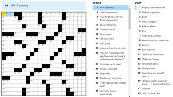 Words With Friends is based on it Crossword Clue NYT | 24 June 2023